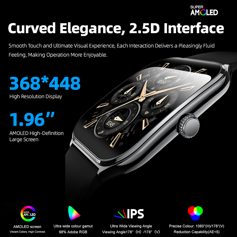 Nieuwe ultradunne smartwatch v - Men'S Fashion Week 2026 recensie en prijs