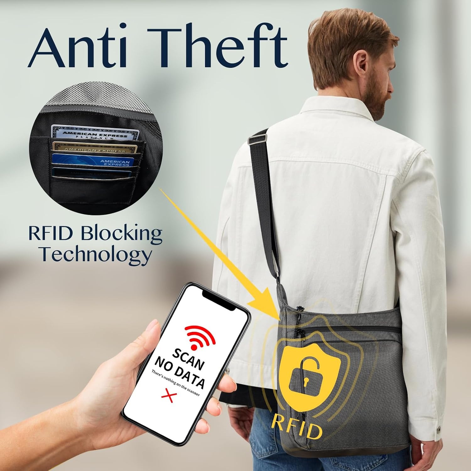 Anti-diefstal schoudertas/rugz - Fashion Harness Men recensie en prijs