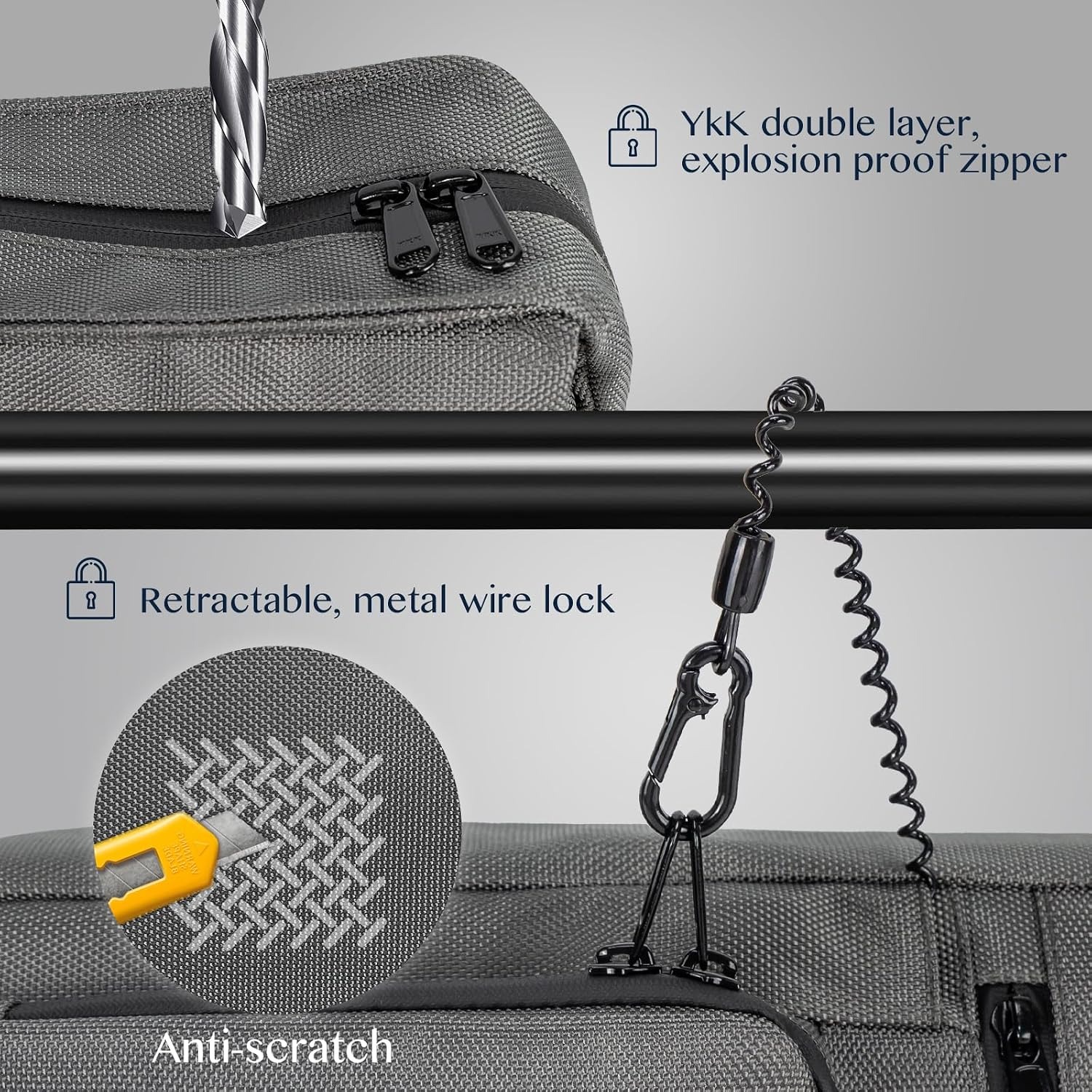 Anti-diefstal schoudertas/rugz - Fashion Harness Men recensie en prijs